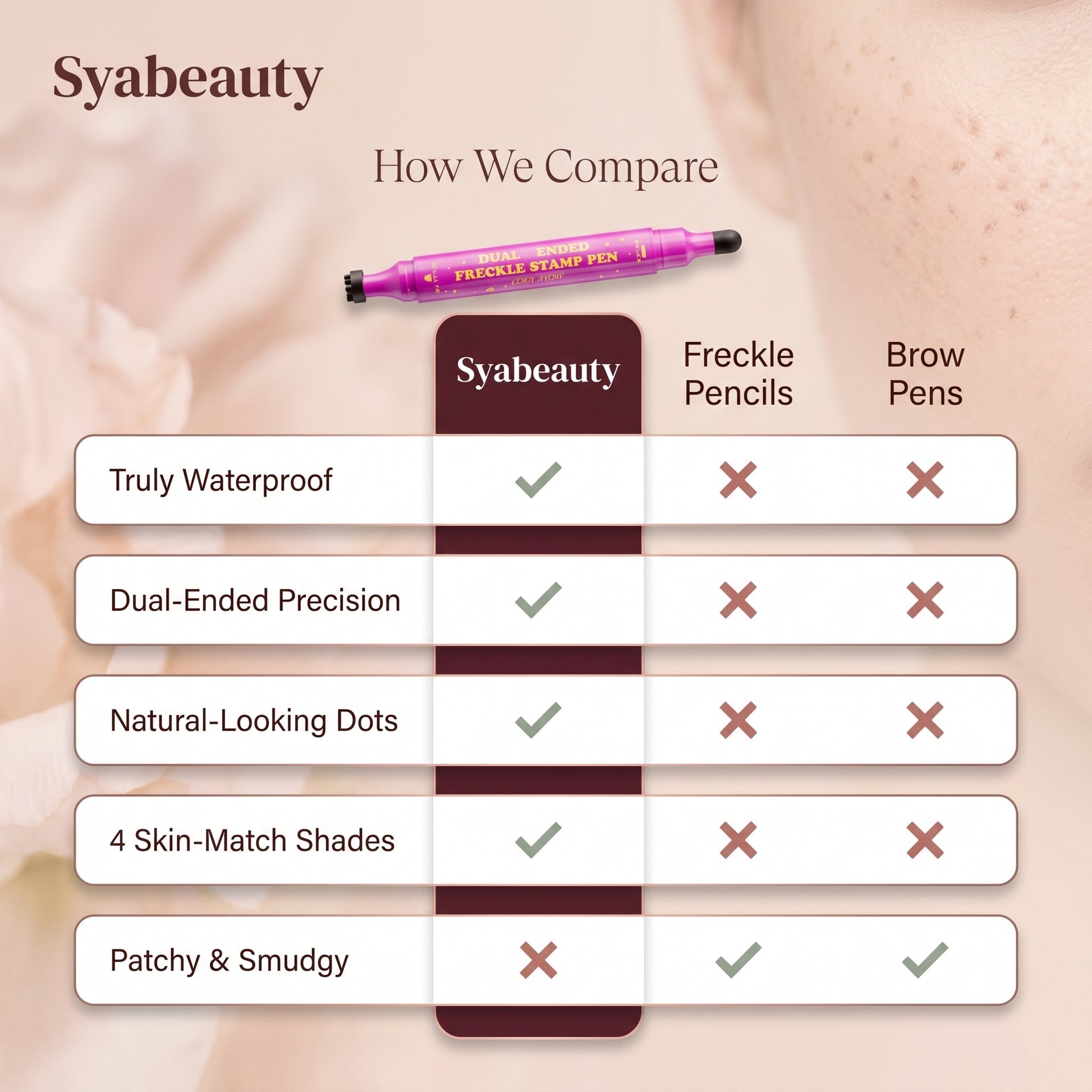 Syabeauty Freckle Wand