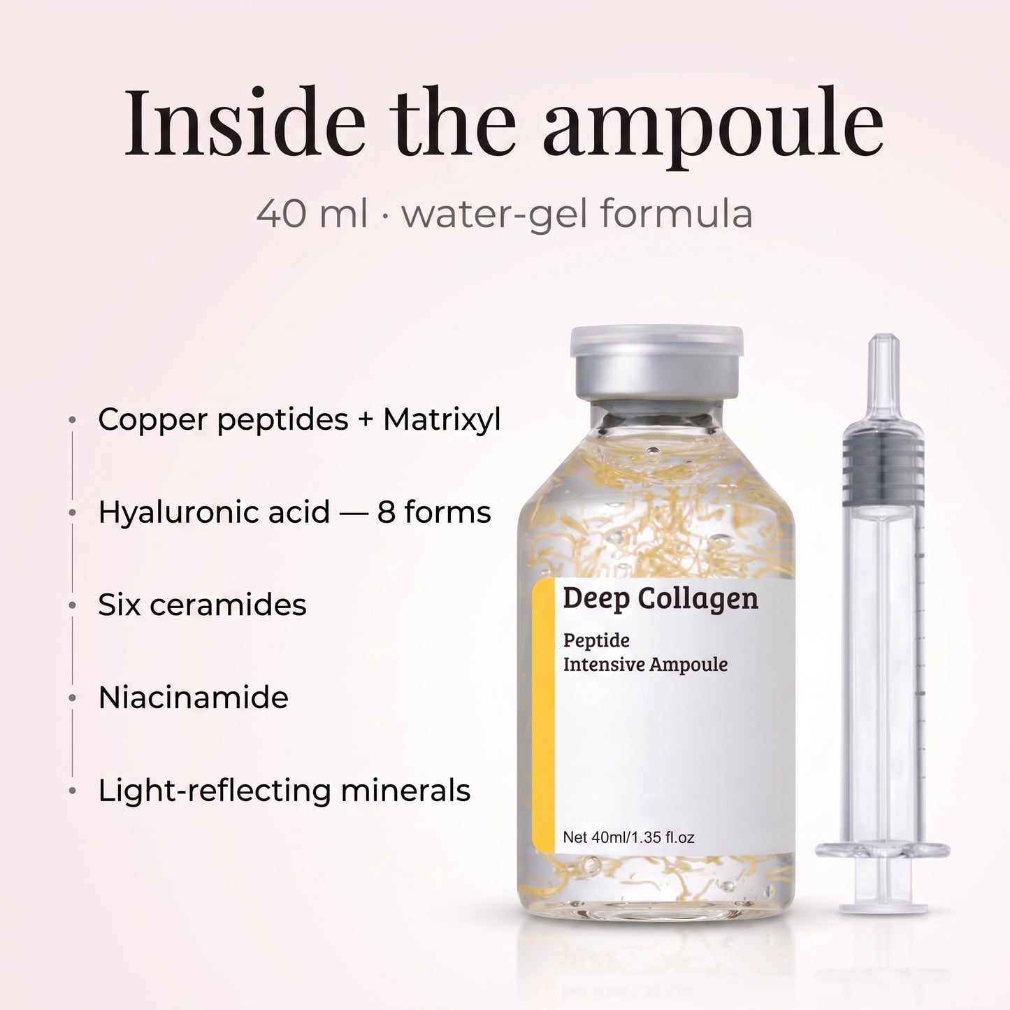 Syabeauty Revitalise Ampoule