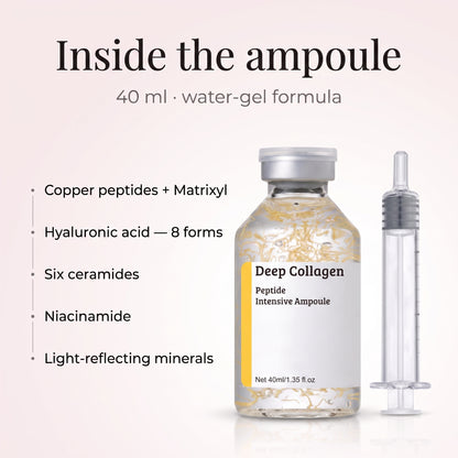 Syabeauty Revitalise Ampoule