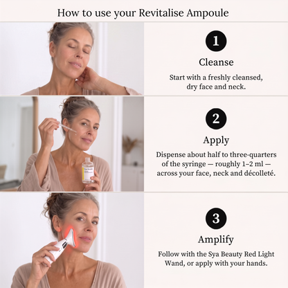 Syabeauty Revitalise Ampoule