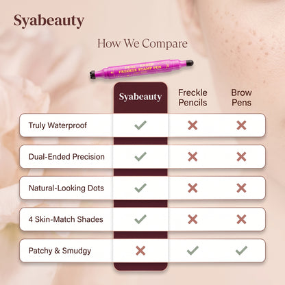 Syabeauty Freckle Wand
