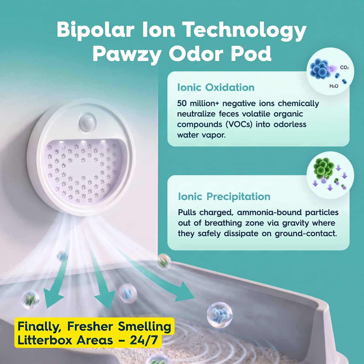 Pawzy OdorPod